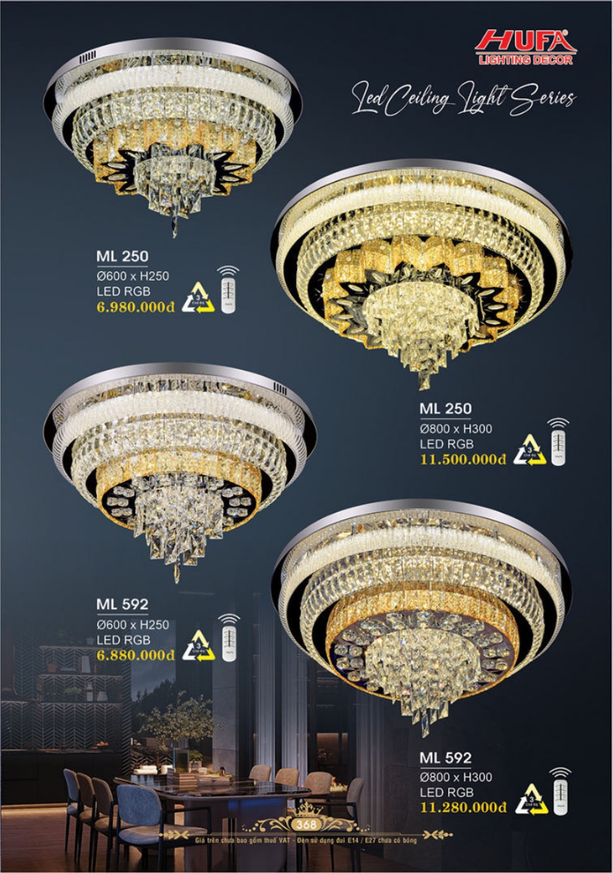 Bảng giá đèn trang trí HUFA